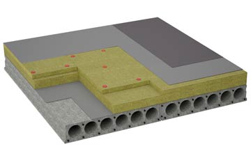 considerations of Caton Green flat roofing insulation